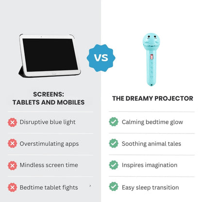 The Dreamy Projector