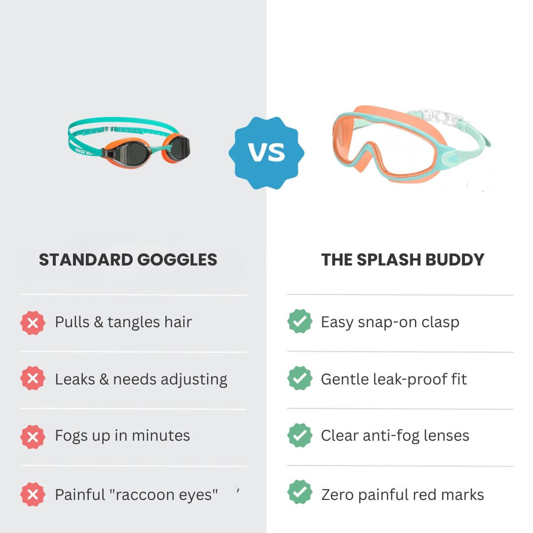 The Splash Buddy