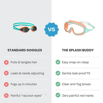 The Splash Buddy